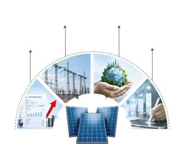 Energy challenges facing organizations Energy challenges diagram
